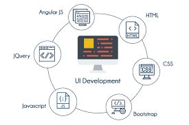 UI Development Training Course