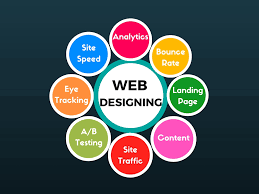 Web Designing