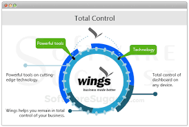 Wings
